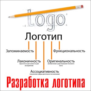 Разработка логотипа Брест