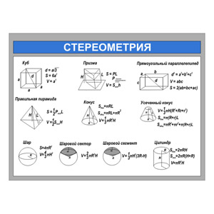 Стенд 034. Стереометрия Corel 14v