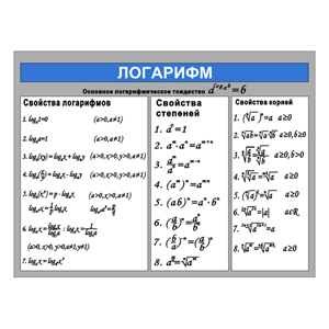 Стенд 035. Логарифм Corel 14v