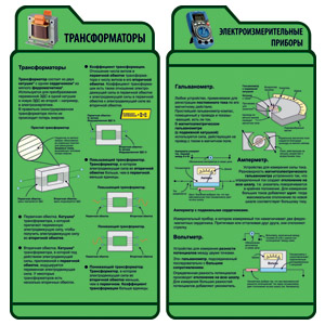 Стенд 055. Трансформаторы, Электрозамерительные приборы