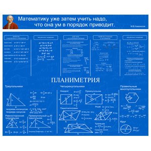 Стенд 070. Планиметрия Математика