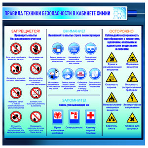 Стенд 075. Правила по Технике Безопасности в кабинете химии