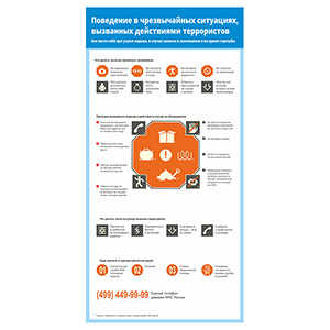 Стенд 150. Поведение в чрезвычайных ситуациях, вызванных действиями террористов, с карманами кармашками, охрана труда для школы информационный стенд для информации для карманов на стену большого размера оригинал макет